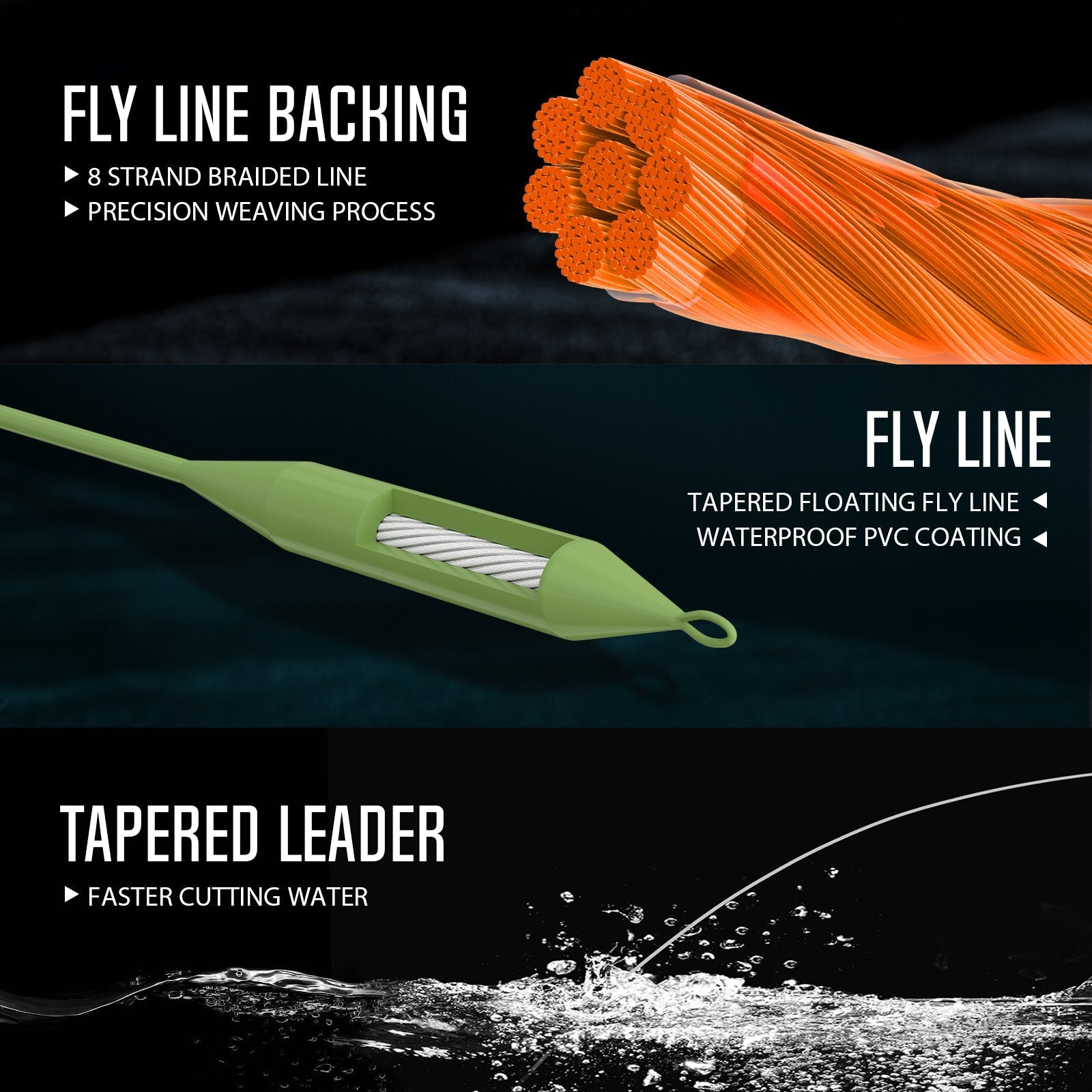 Mulinello da pesca a mosca Piscifun Sword, lega di alluminio lavorata CNC | Lersk