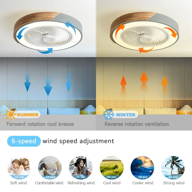 Ventilateur de plafond Boreal Timber avec lumière LED économique et pales en bois | Lersk