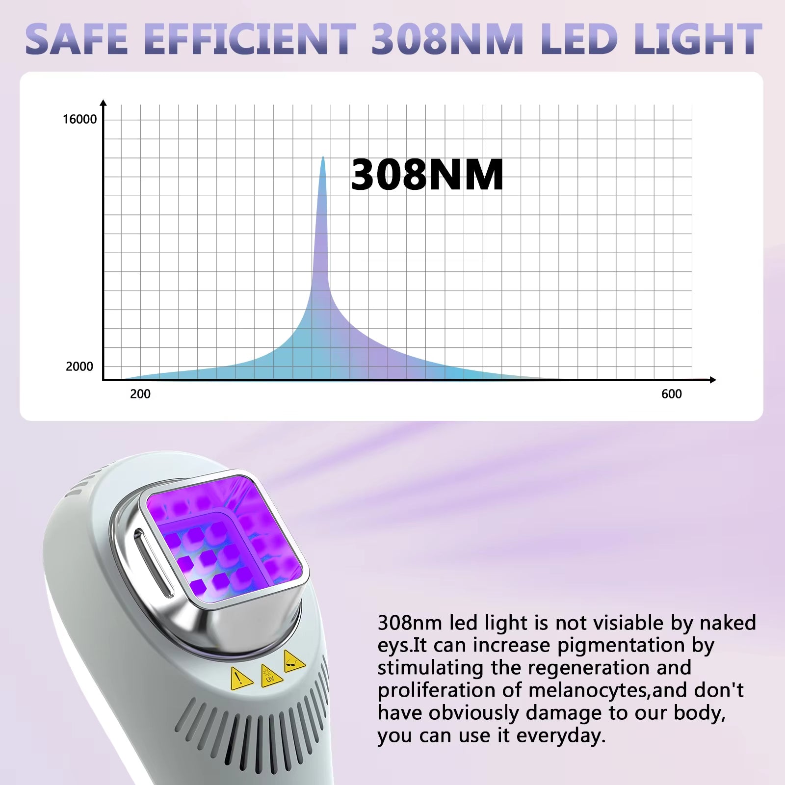 308nm UVB-Phototherapie-Lampe für Gesicht, Hals und Gliedmaßen mit 3 austauschbaren Lampenschirmen | Lersk