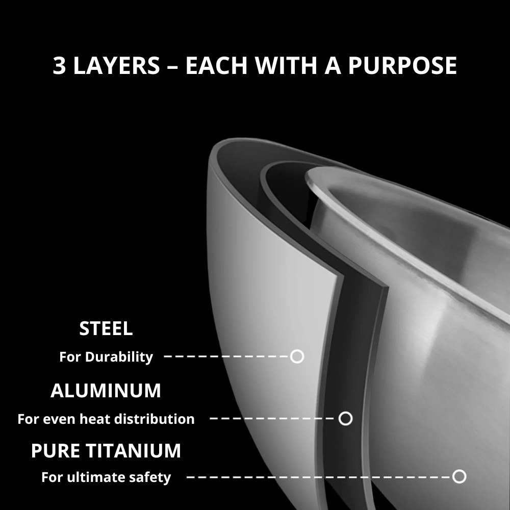 Non-Toxic Ceramic Non-Stick Frying Pan – PFAS-Free Everyday Cookware | Lersk