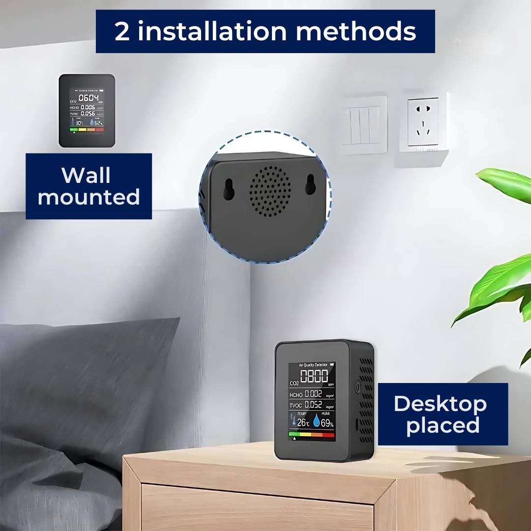 AeraSense 5v1 vnitřní monitor CO2 s upozorněními v reálném čase | Lersk