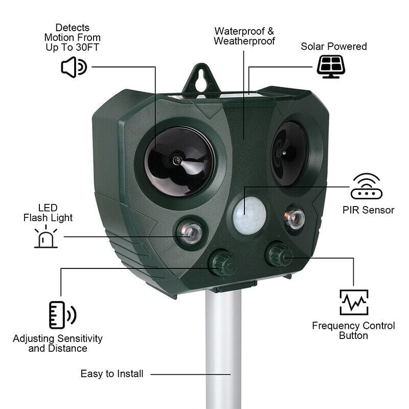 Solar Ultrasonic Outdoor Animal Deterrent With Lights | Lersk