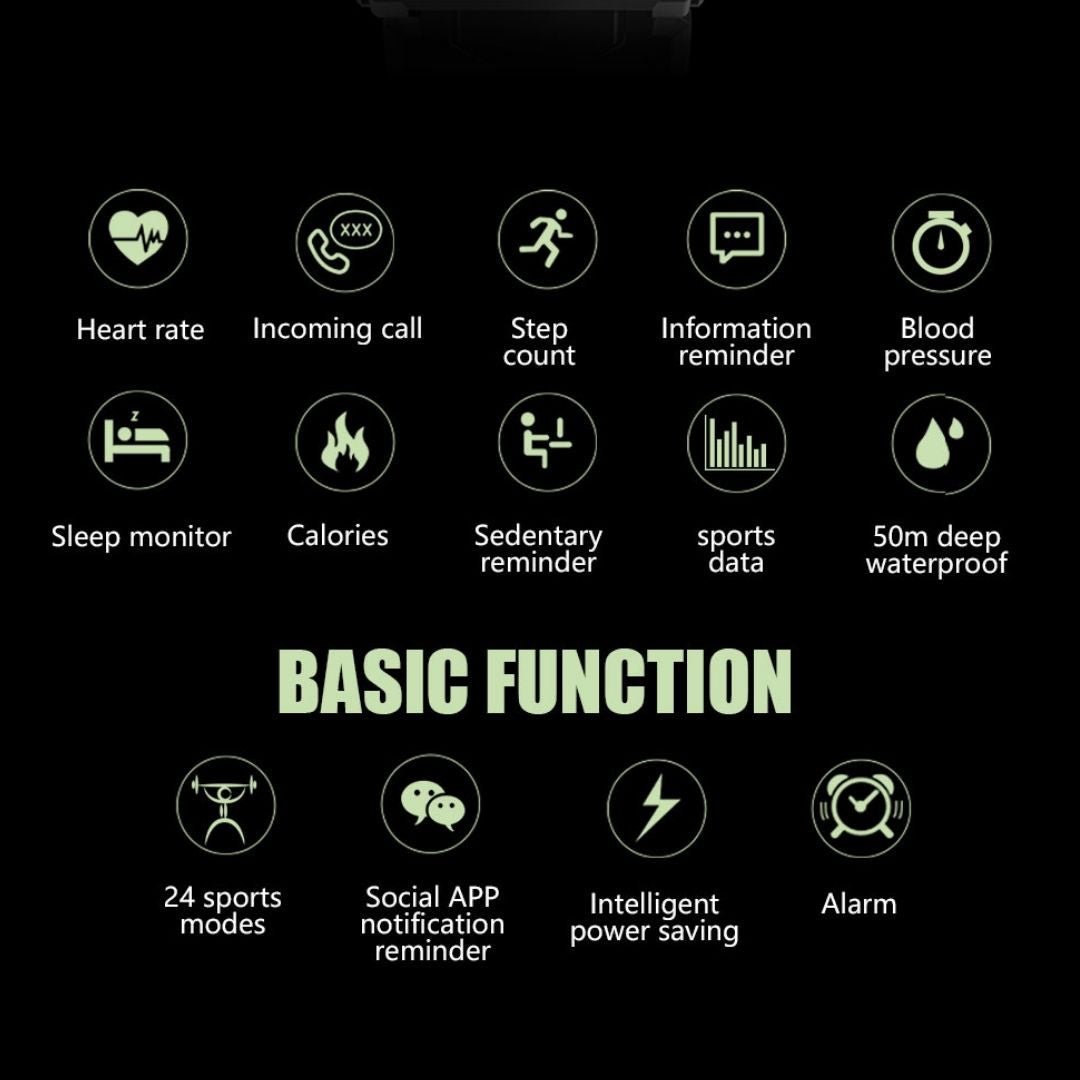 Sentinel Trek Tactical Smartwatch With Extended Battery For Harsh Environments