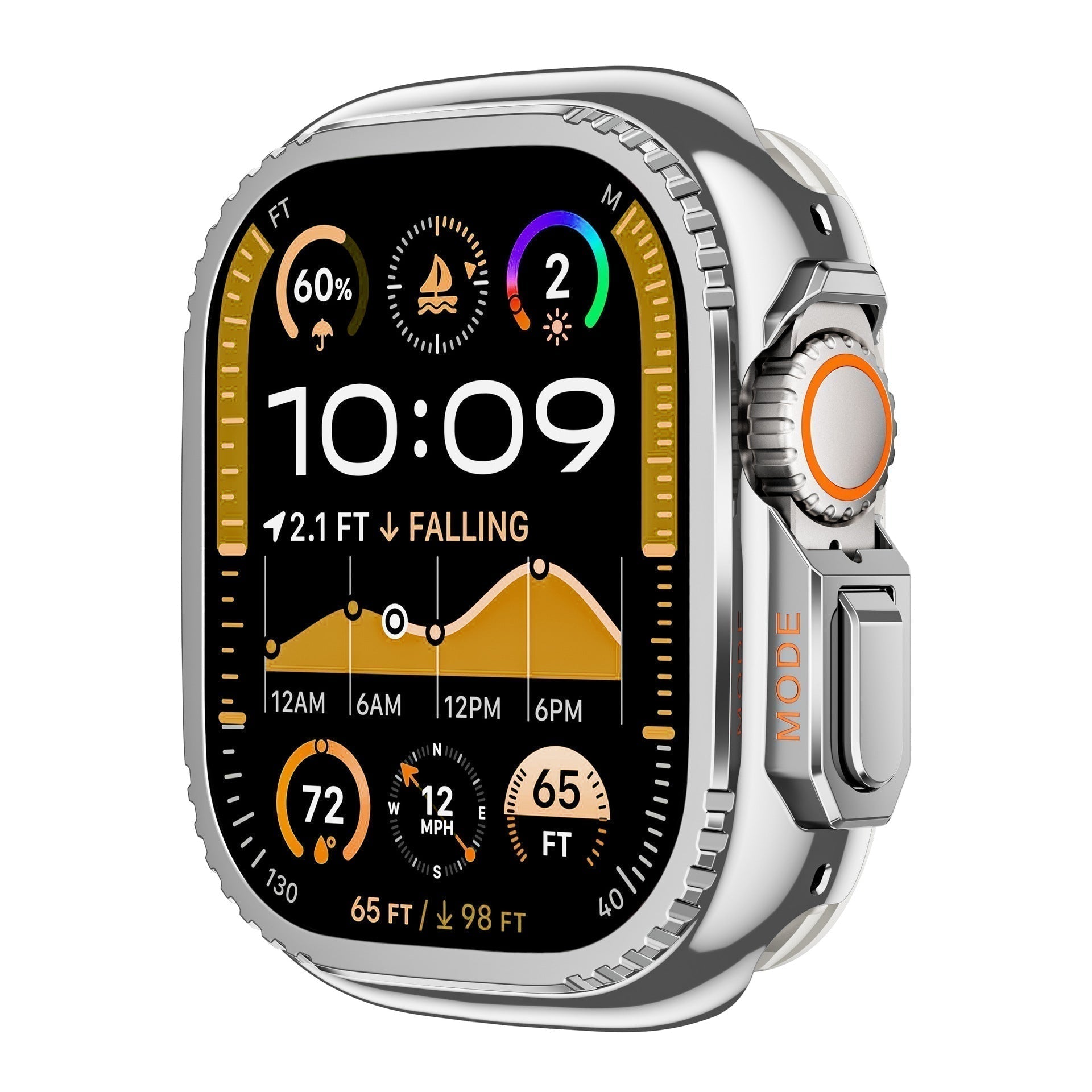 Korven Robustes Gehäuse aus Titanlegierung für Apple Watch | Lersk