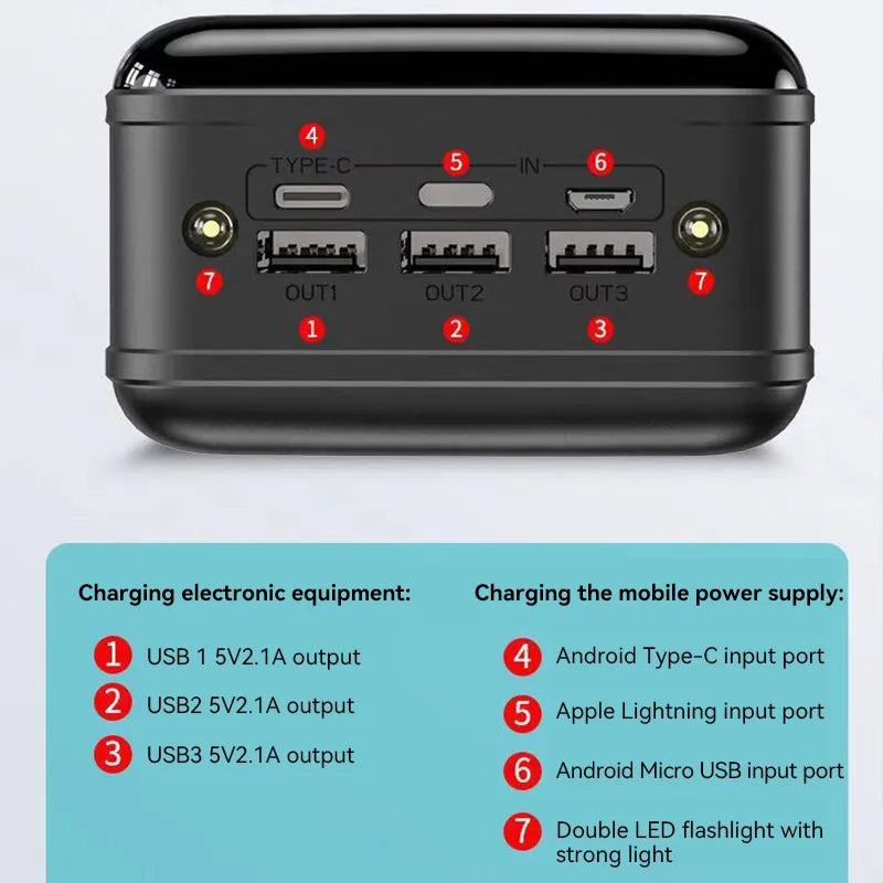 VexaCharge Ultra 100000mAh powerbanka s technologií rychlého nabíjení | Lersk