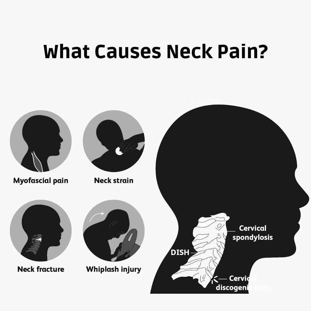AlignEase Adjustable Neck Traction Device For Pain Relief | Lersk