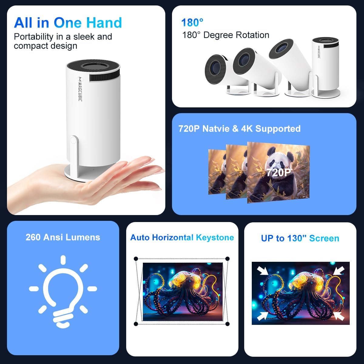LumaPulse Mini 4K Projector Portable Home Theater System | Lersk