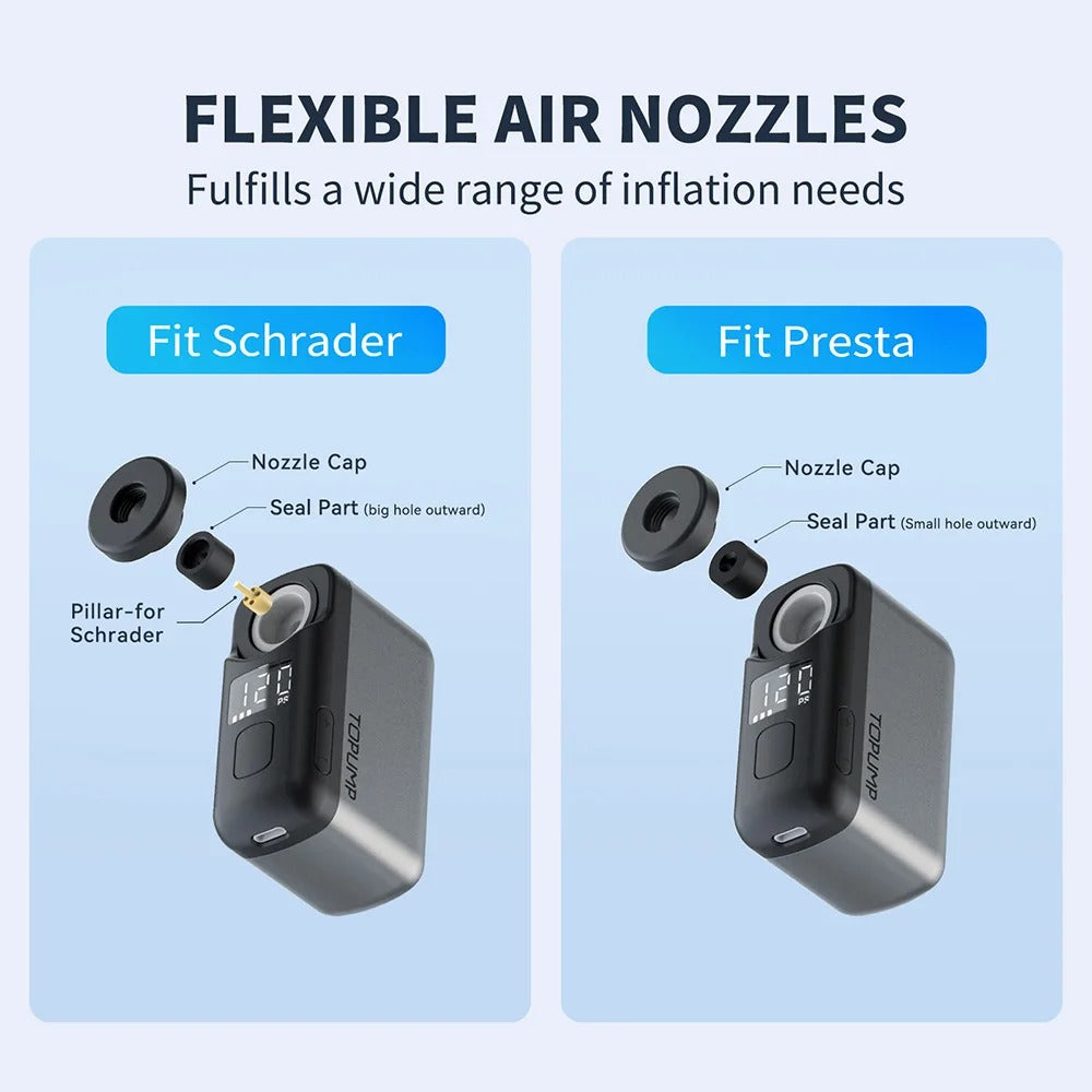 JetFlow Portable Electric Mini Bike Pump Pro for Travel | Lersk