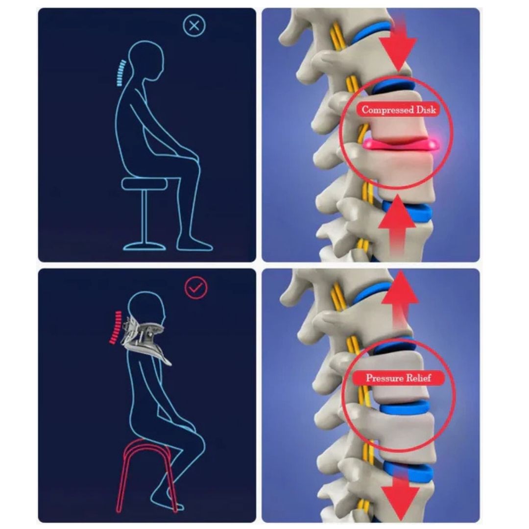 AlignEase Adjustable Neck Traction Device For Pain Relief | Lersk