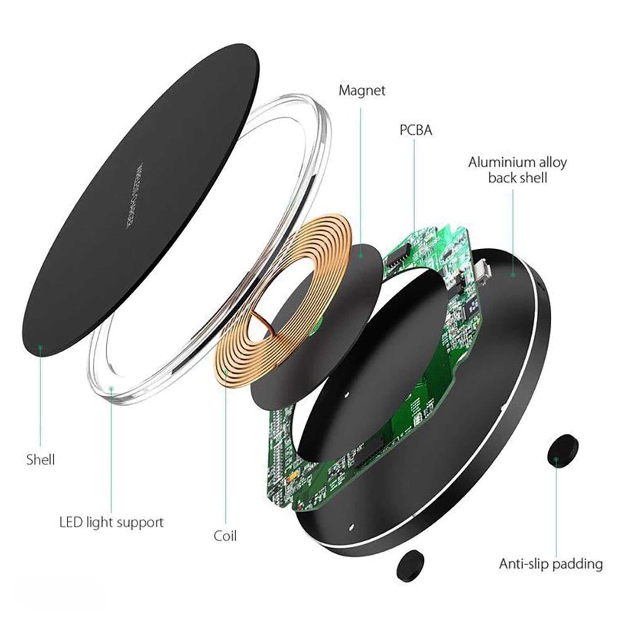 15W Vezeték nélküli Töltőpad iPhone-hoz és Androidhoz – Elegáns Gyors Töltő Alap Otthonra és Irodába, Apple és Samsung Kompatibilis | Lersk