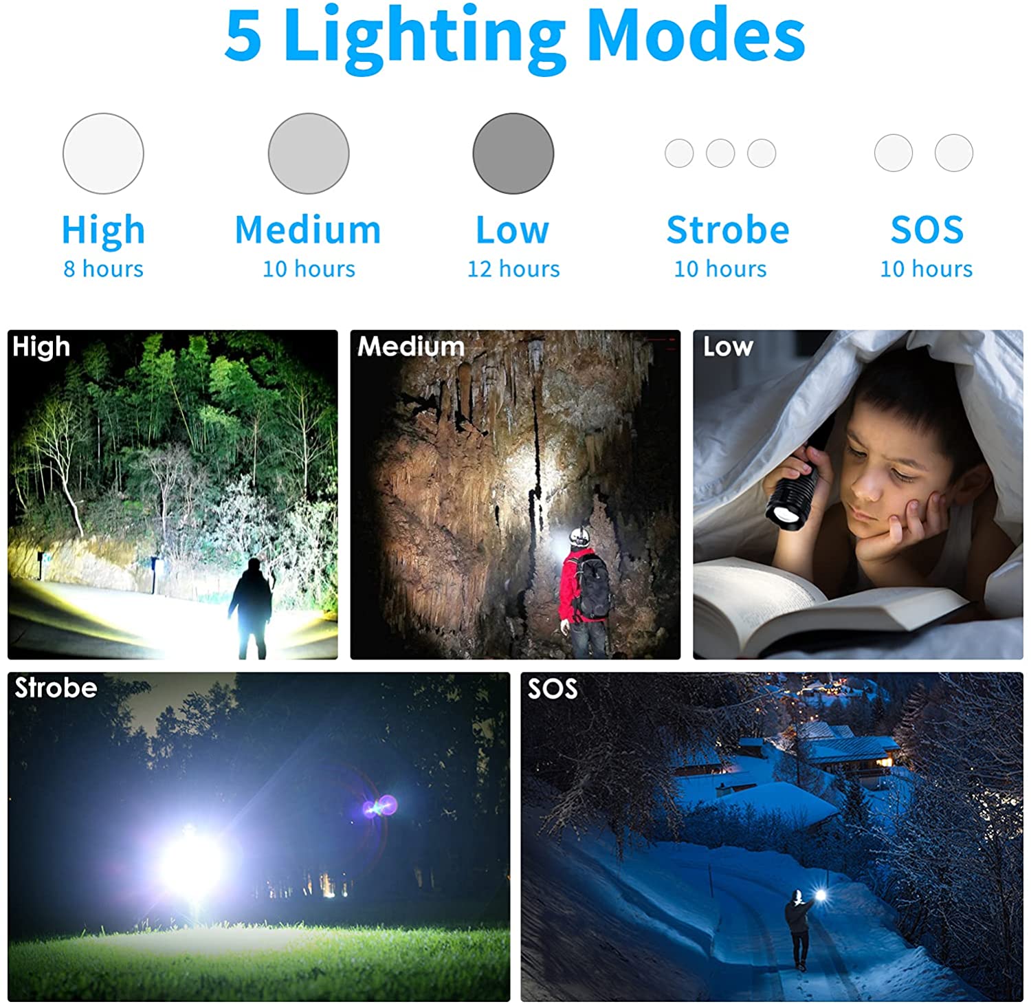 Arco 90000lm LED Wiederaufladbare Zoom-Taktische Taschenlampe | Lersk