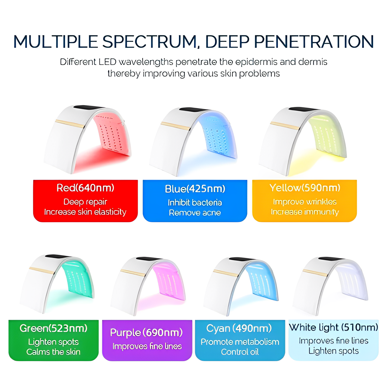 Aurelle 7 Color PDT LED Photon Facial Therapy Device | Lersk