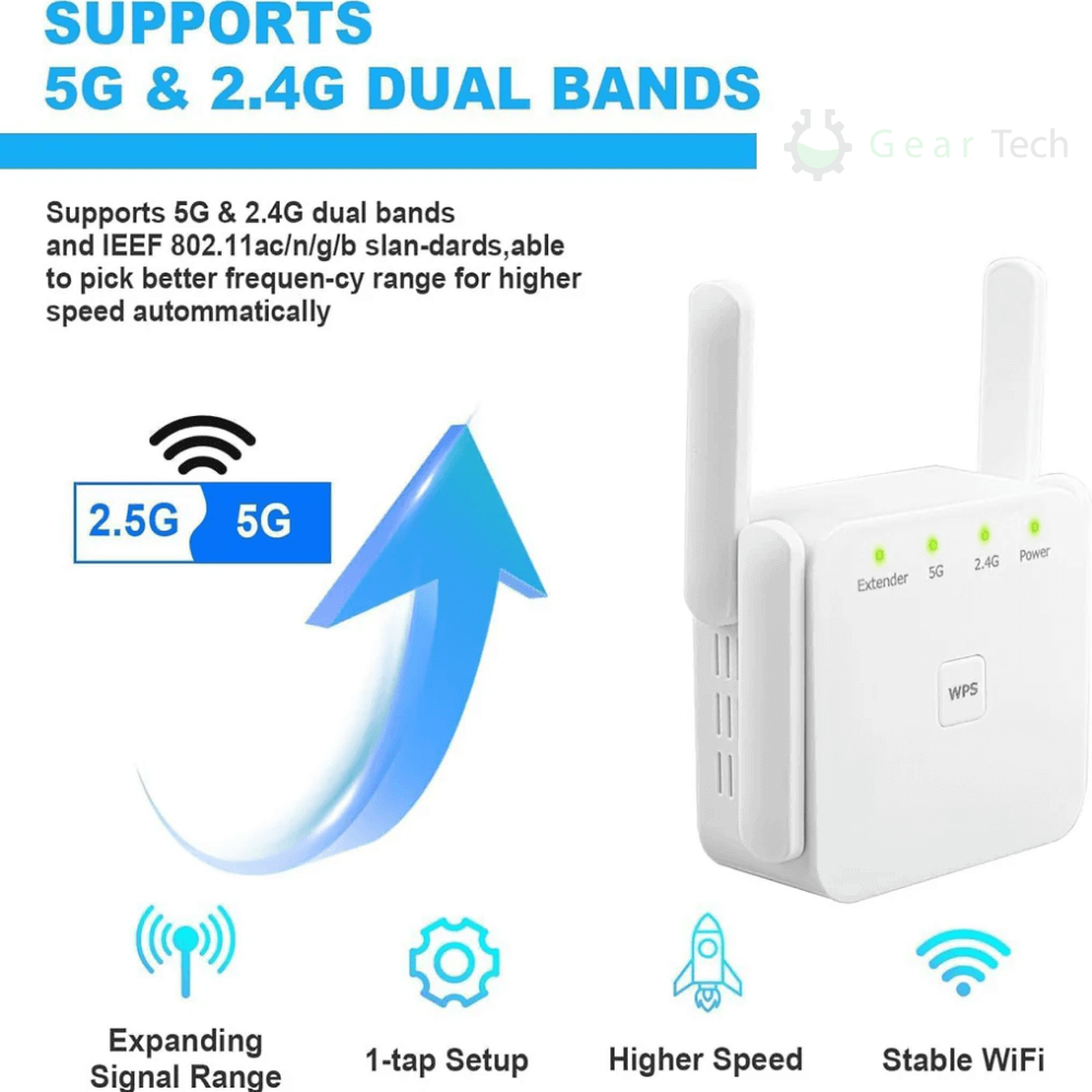 Extensor WiFi AeroLink Dual-Band 5G para Casa e Jardim | Lersk