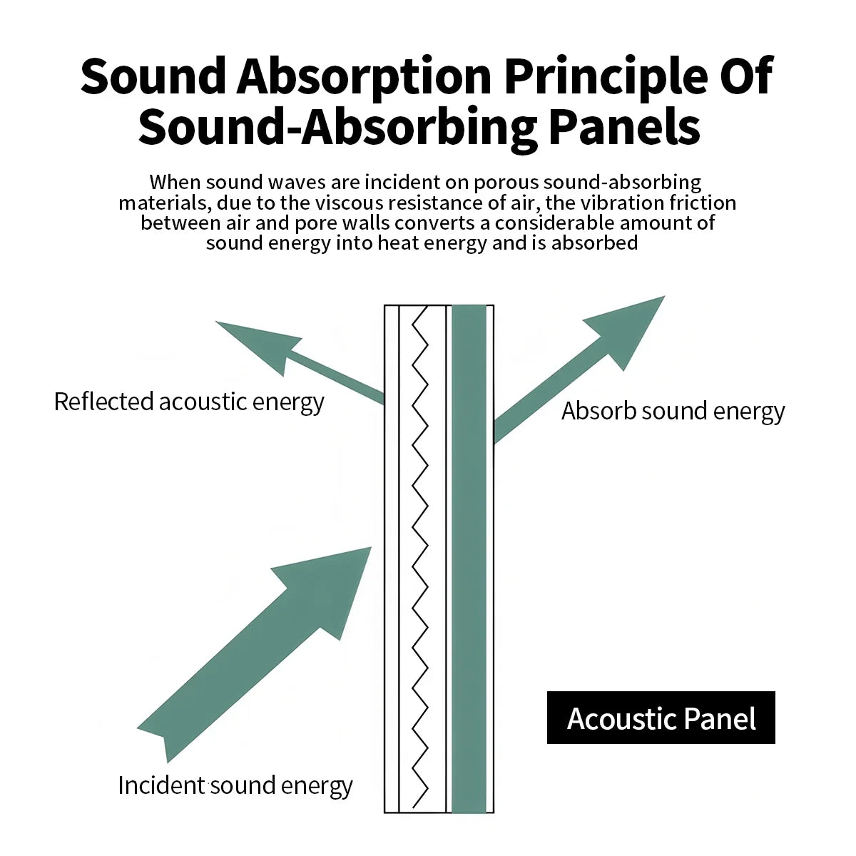 Lámpara colgante acústica circular de doble capa para oficina | Lersk