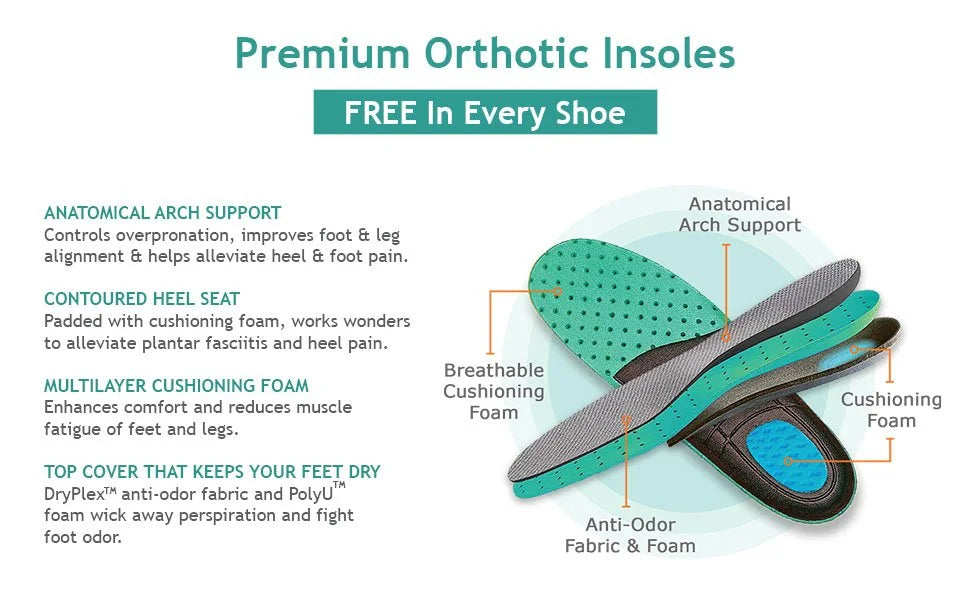 Scarpe da uomo StrideFlex con supporto dell'arco cucito a mano antiscivolo | Lersk