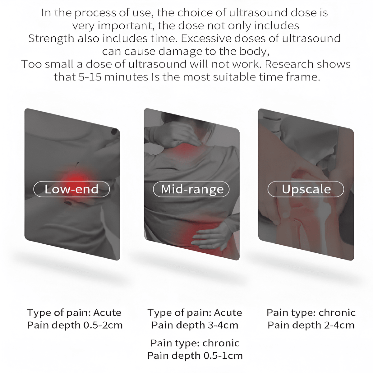ApexPulse Ultrasonic Therapy Device For Pain Relief With Three Intensity Levels