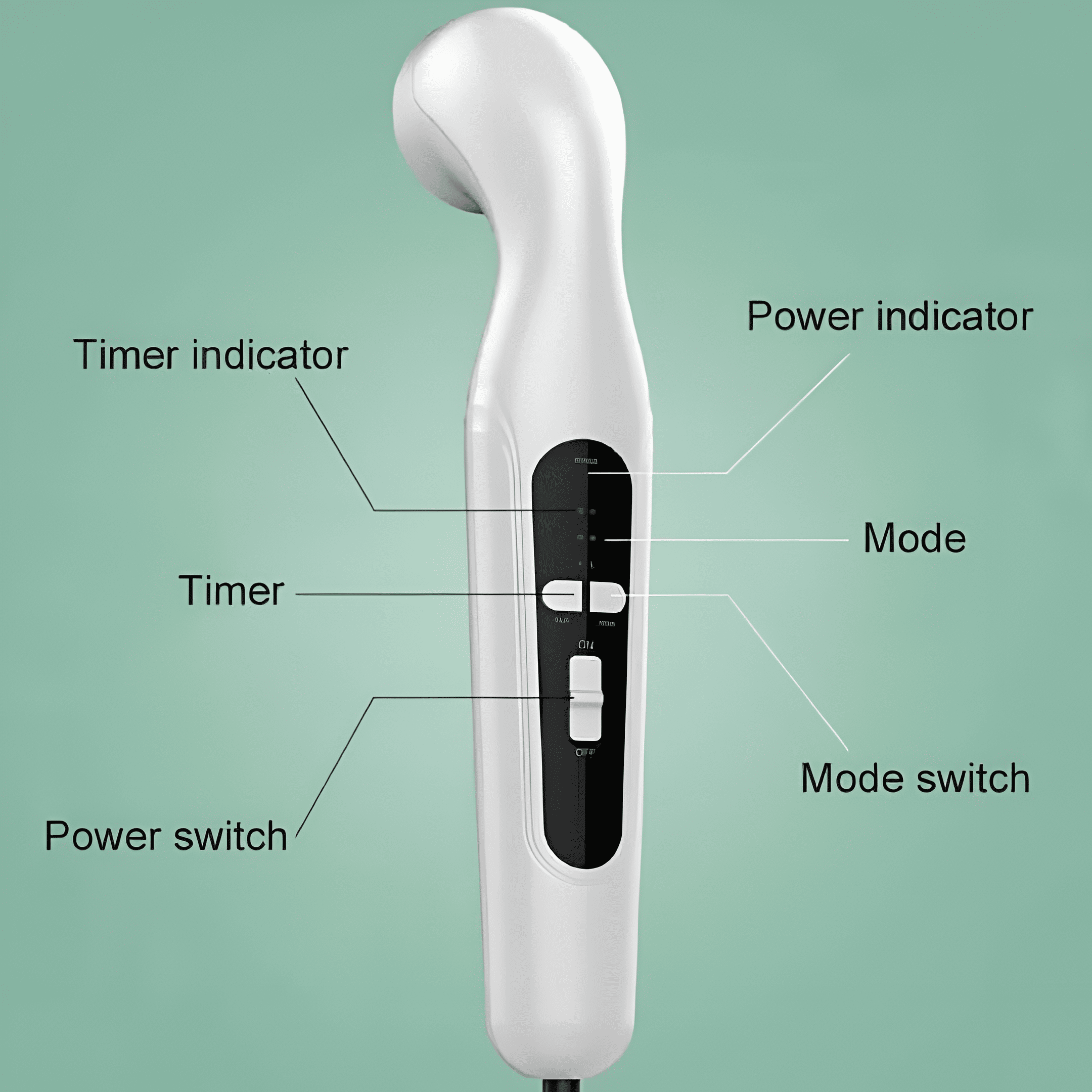 ApexPulse Ultrasonic Therapy Device For Pain Relief With Three Intensity Levels | Lersk