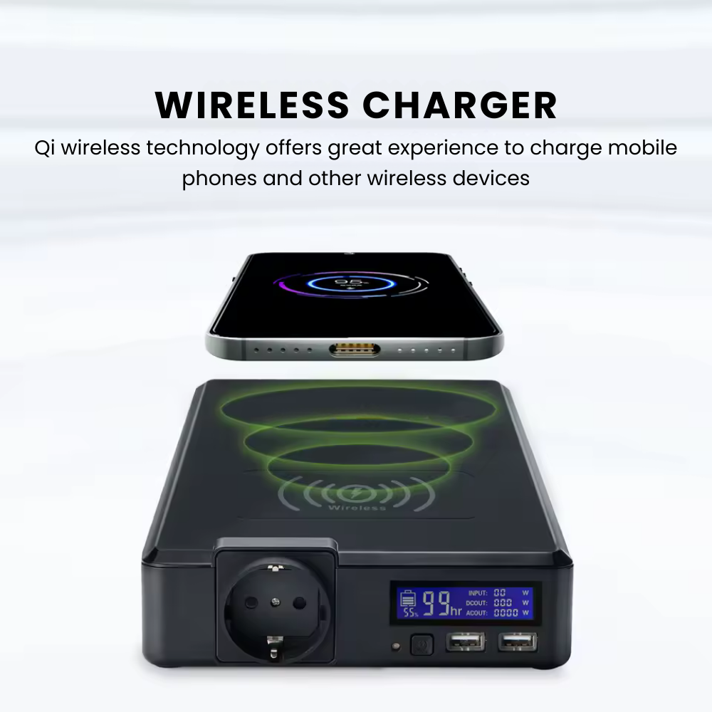RoamVolt 200W Solar Power Bank For Camping And Emergencies | Lersk