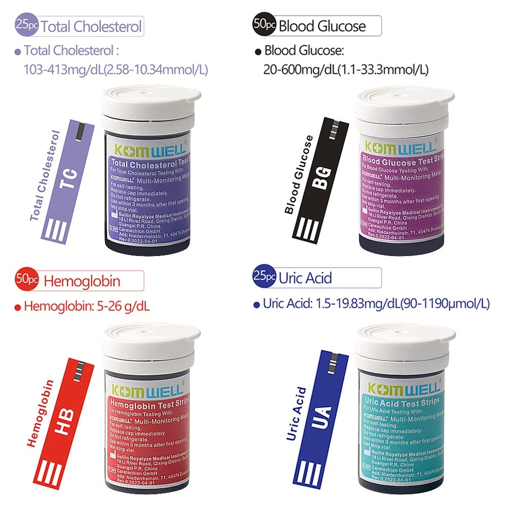 HemaTrack 4-in-1 Monitor Cholesterin, Glukose, Harnsäure, Hb | Lersk