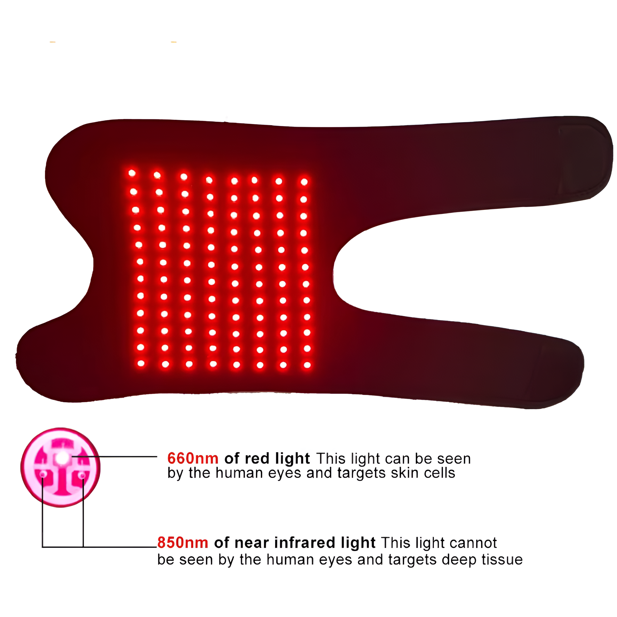 LumaKnee Rechargeable Red Light Knee Wrap for Arthritis Joint Relief | Lersk