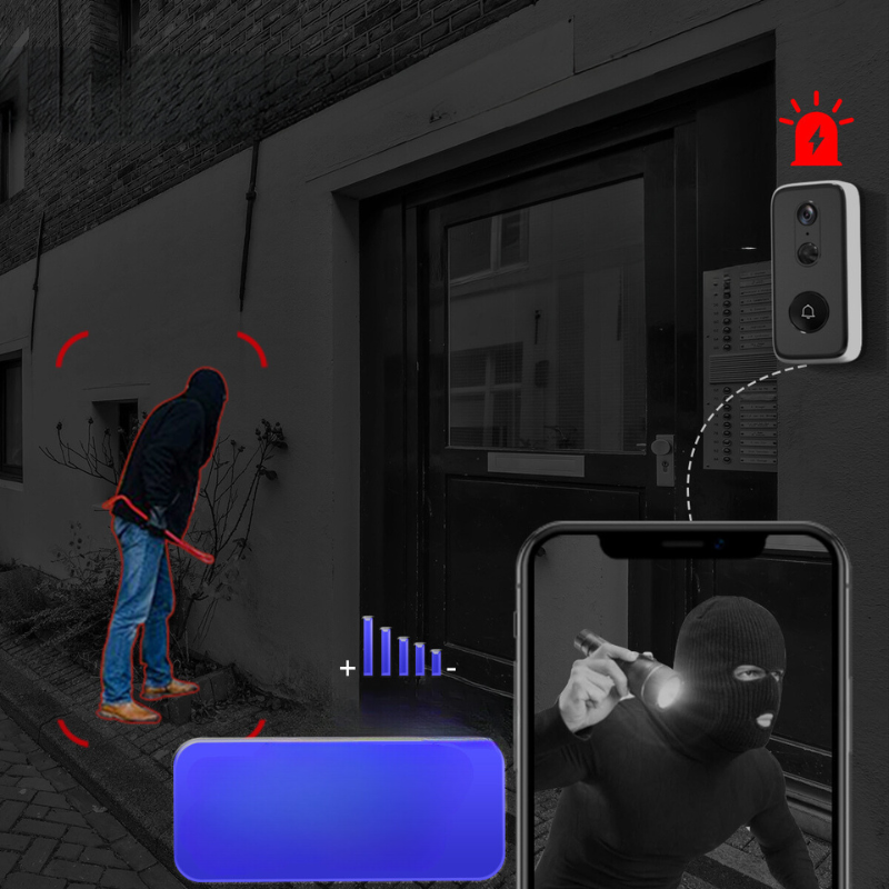 LumenGate Wireless Smart Doorbell 3MP with WiFi Alerts | Lersk