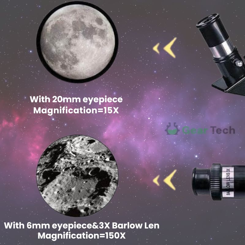 Professional Astronomical Telescope 70mm Aperture, 300mm Focal Length With Easy Setup For Stargazing And Nature | Lersk
