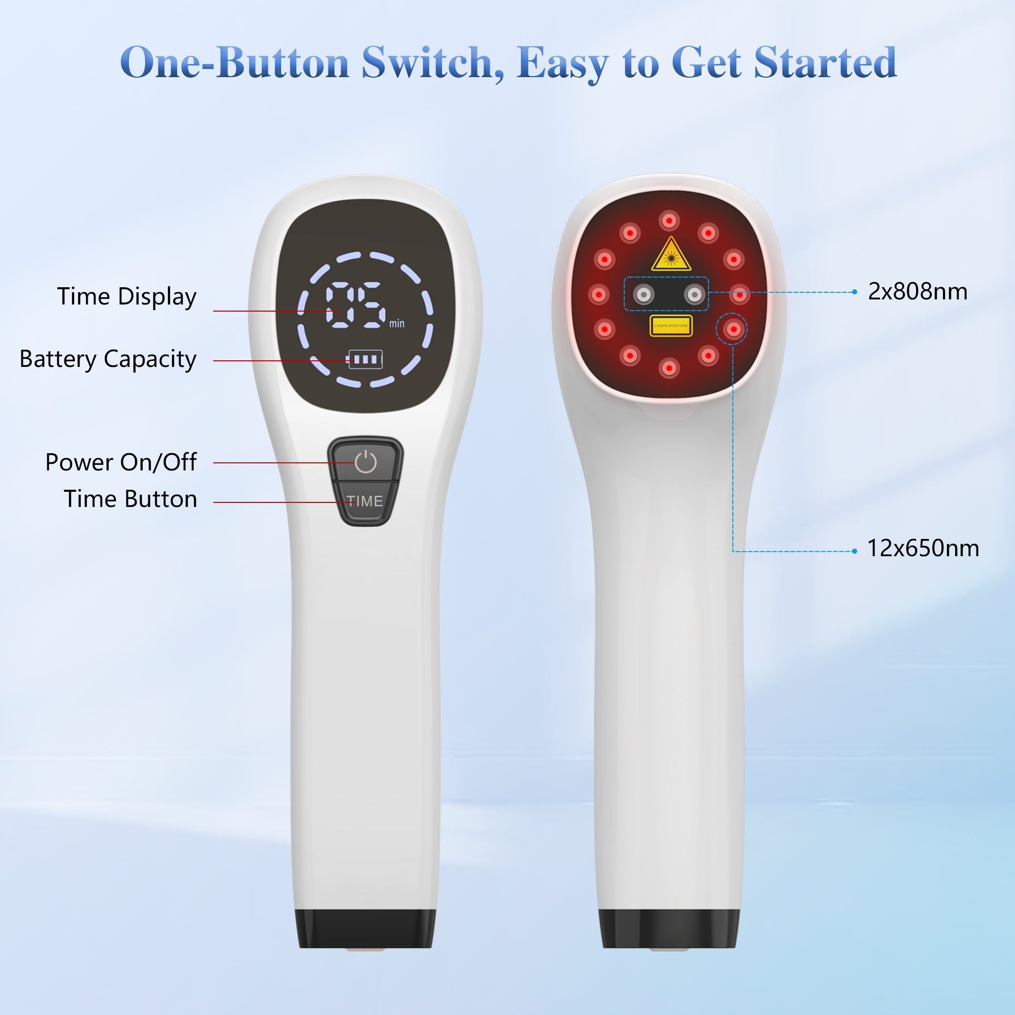 Handheld Red Light Laser Therapy Device for Muscle & Joint Comfort | Lersk