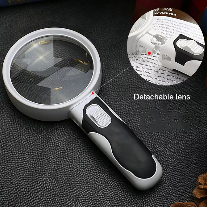 20X Optical Magnifying Glass With LED Light | Lersk
