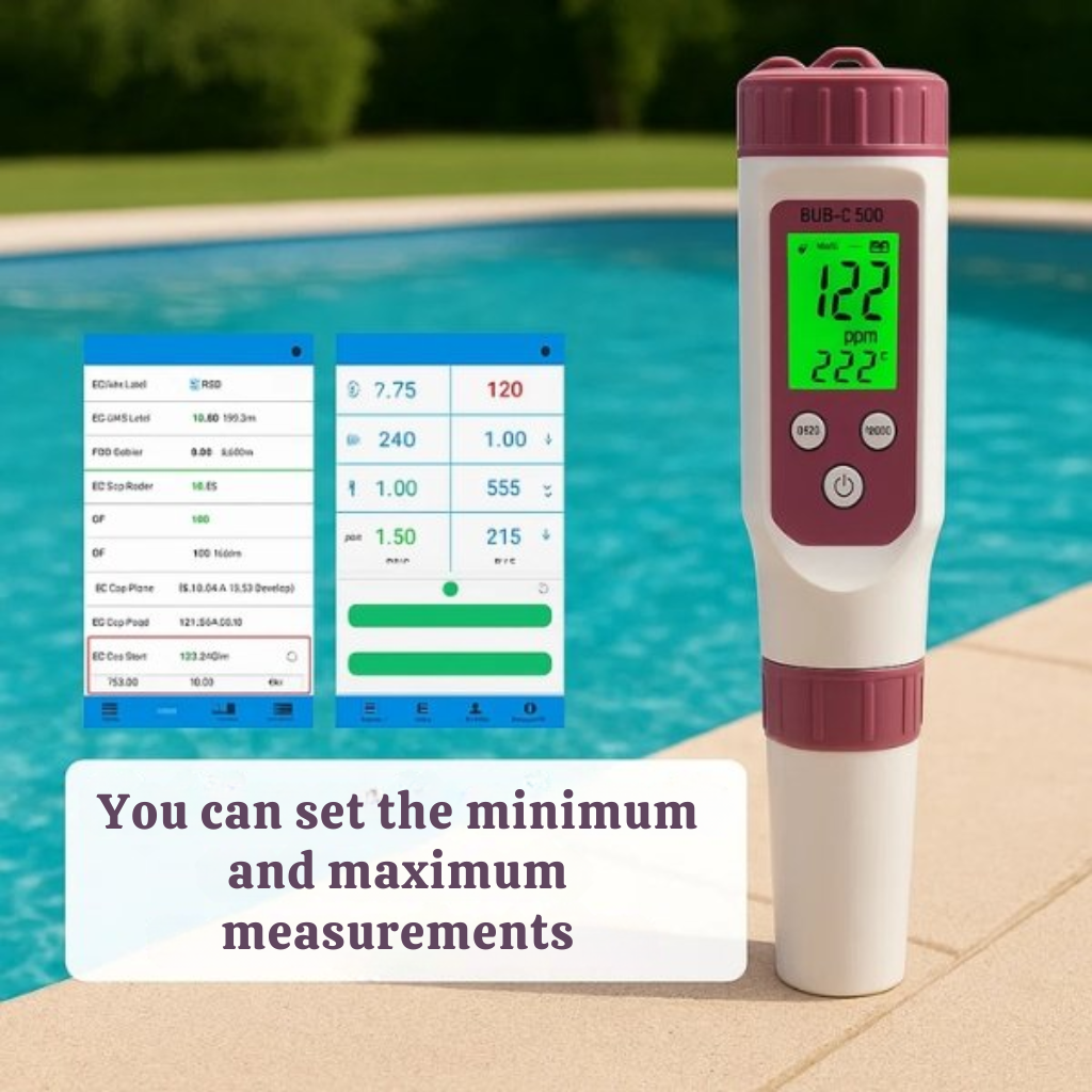 AquaSense 7-In-1 Digital Pool Tester For pH And Chlorine | Lersk