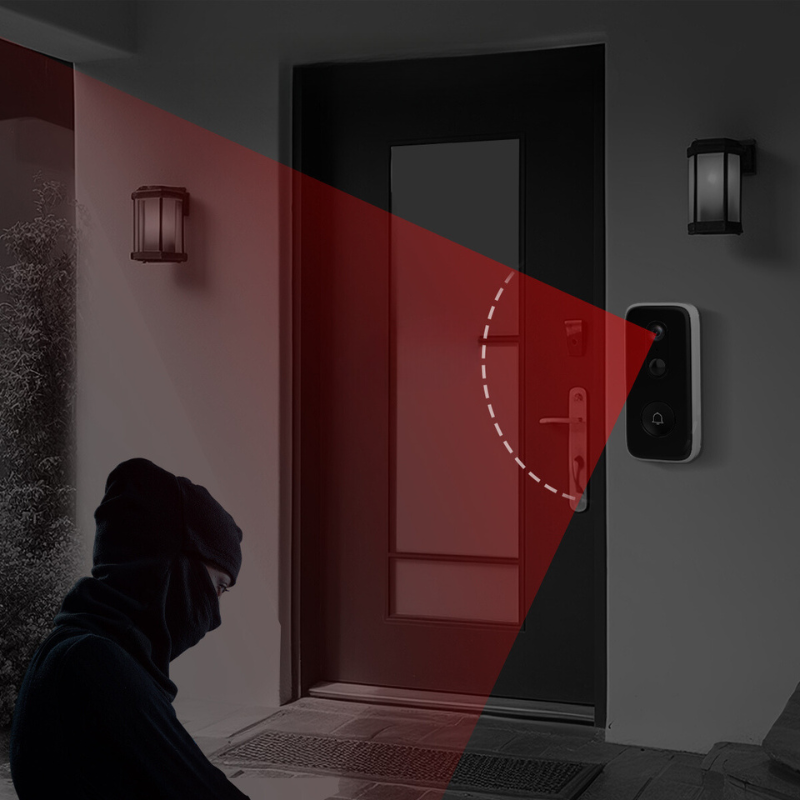 LumenGate Wireless Smart Doorbell 3MP with WiFi Alerts | Lersk