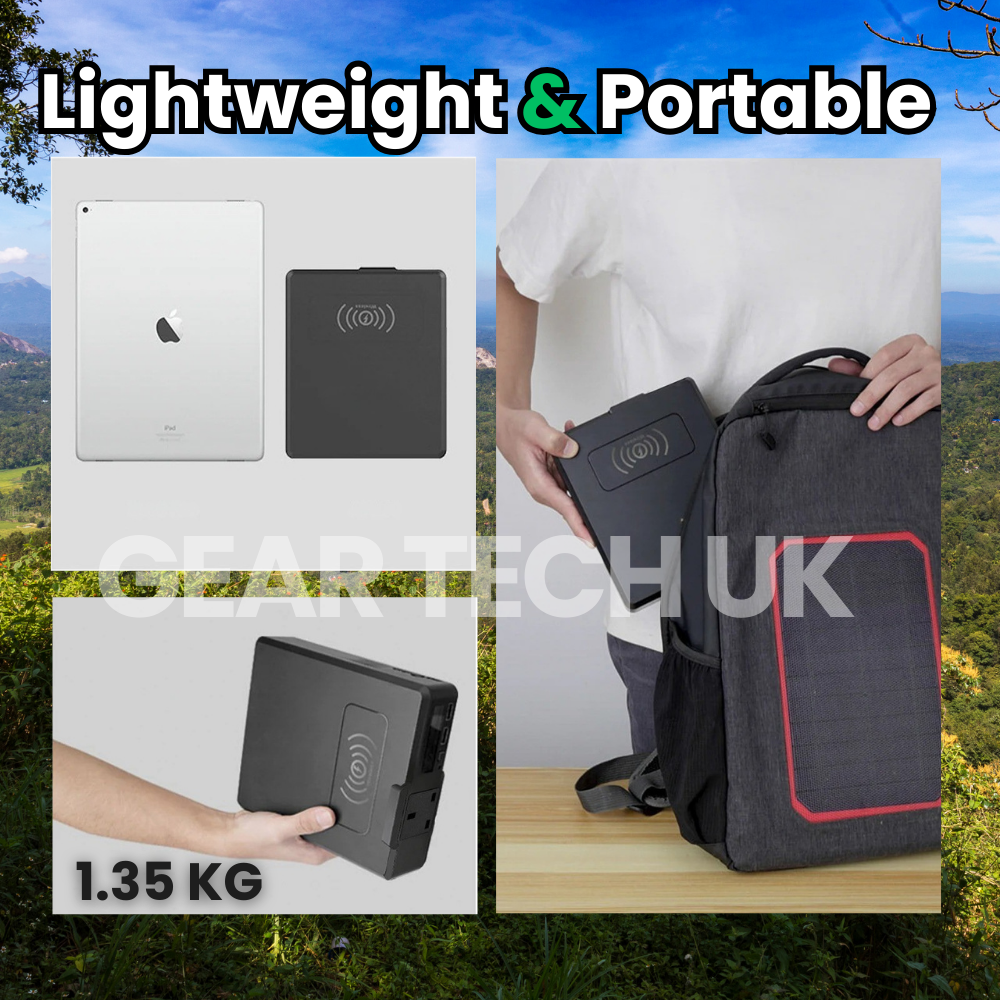 RoamVolt 200W Solar Power Bank For Camping And Emergencies | Lersk