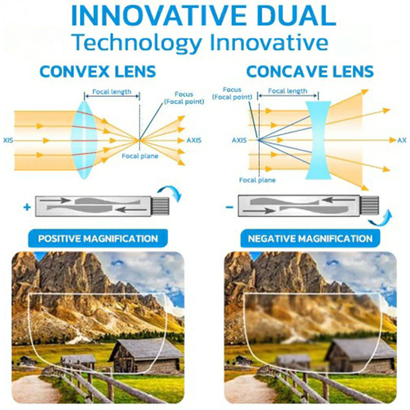 German Auto Focus Glasses For Reading And Distance Clarity Eyewear And Everyday Use | Lersk