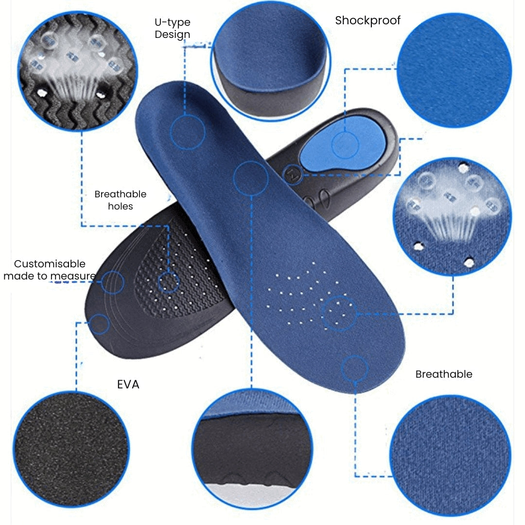 Semelles orthopédiques premium CirrusFlex pour soulagement de la douleur | Lersk