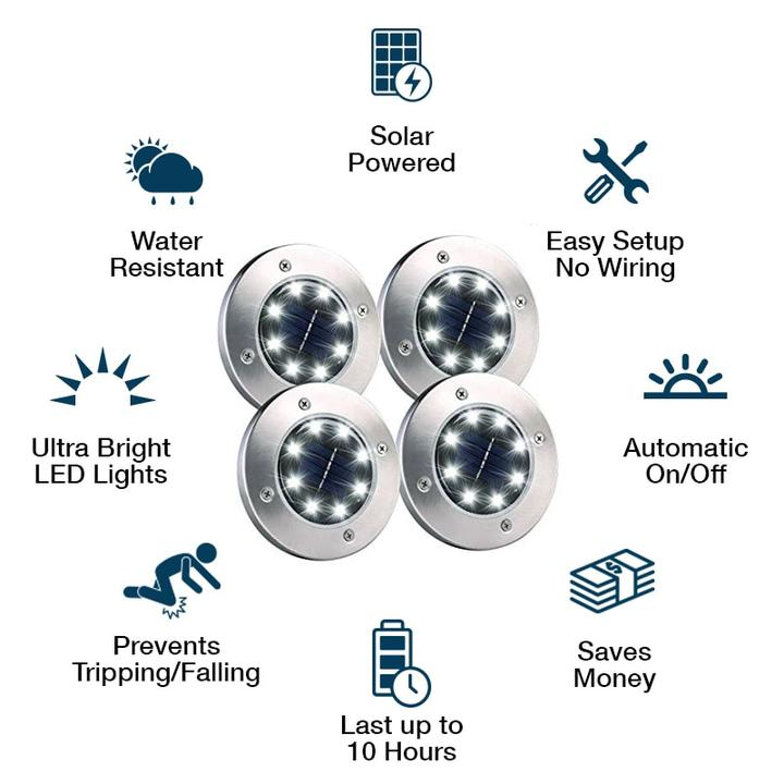 12 LED Solar-Bodenleuchten Außen Wasserdicht Für Gartenweg | Lersk