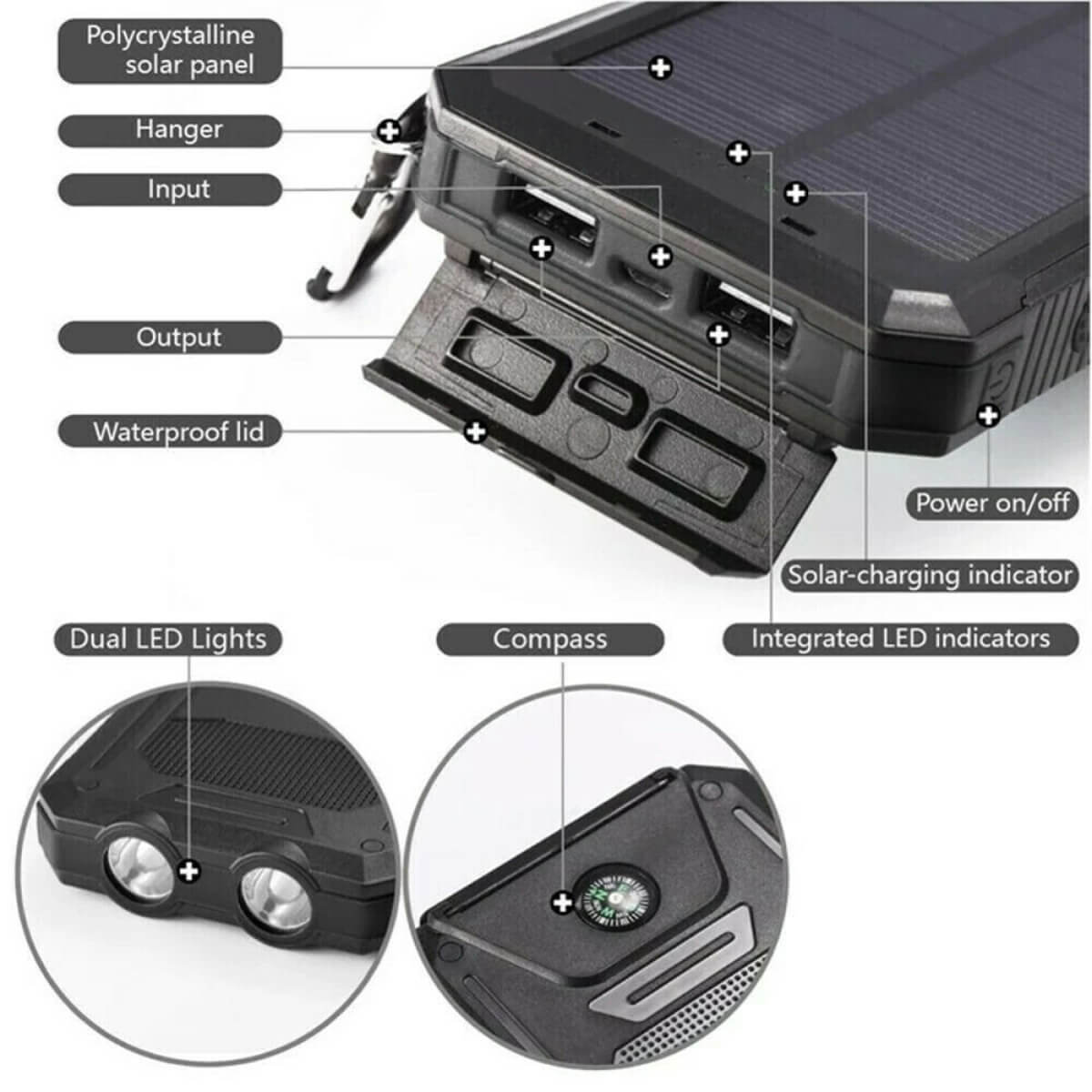 SolaraGuard 50000mAh solcelle-powerbank til udendørs brug, vandtæt med dobbelte USB-porte | Lersk