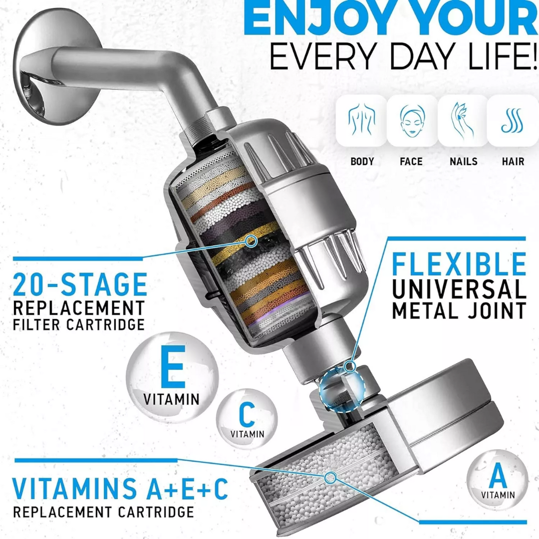 Doccia filtrata HydraVive | Favorisce una pelle radiosa e capelli più sani | Lersk