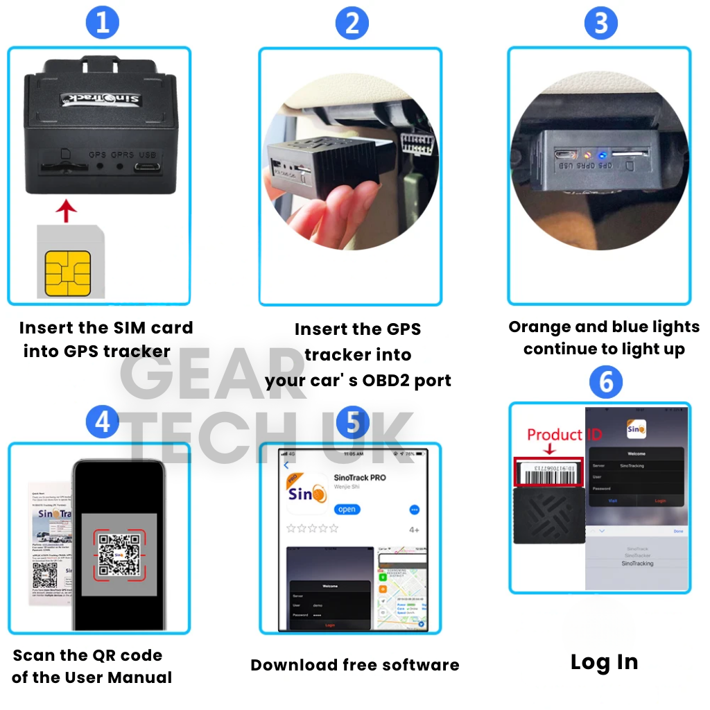 Tracker GPS per auto Plug And Play OBD2 Regno Unito senza abbonamento | Lersk
