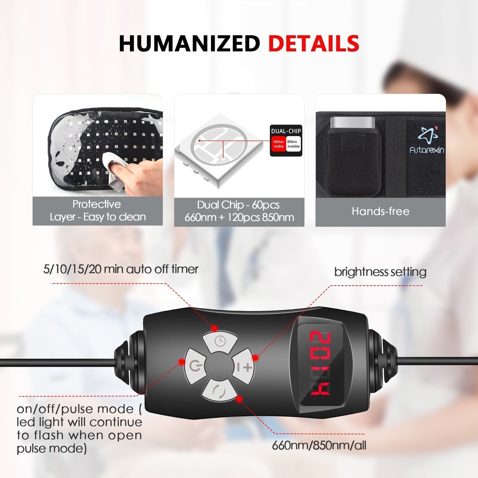 LumaCore Infrarot-Therapie-Gürtelauflage zur Schmerzlinderung, 60 LEDs | Lersk