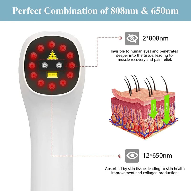 System NovaVita Red Light Therapy Pro 808/650nm Plus | Lersk