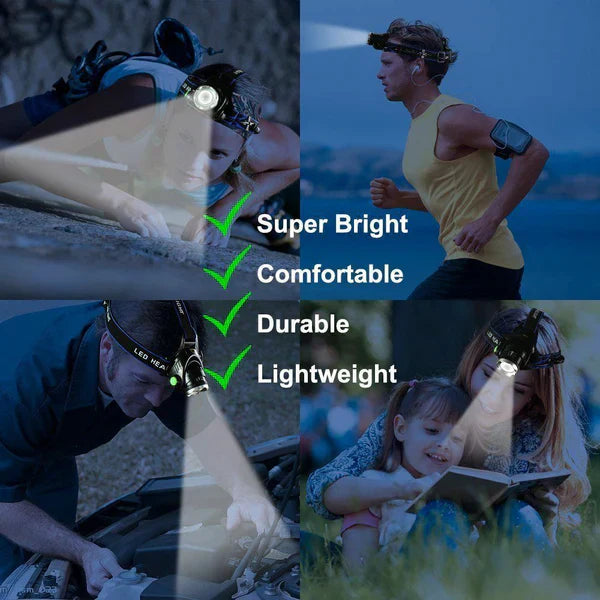 Ladattava 300LM LED-otsalamppu, zoomattava taktinen otsavalo, taskulamppuvaruste | Lersk