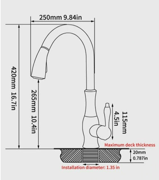 Anton Pull-Out Kitchen Faucet With Effortless Spray For Busy Homes | Lersk