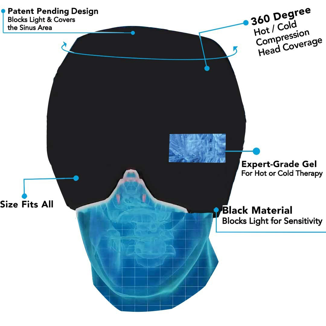LumaRelief Migraine Cap Adjustable Hot And Cold Therapy | Lersk