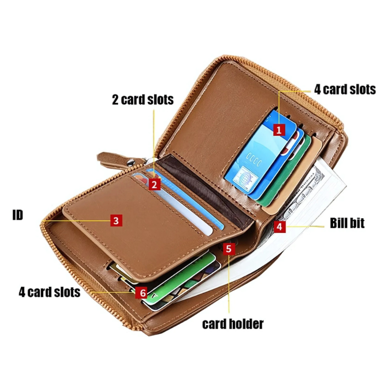 WalletPro Men’s Genuine Leather RFID Anti-Theft Wallet Premium Edition For Everyday Use | Lersk
