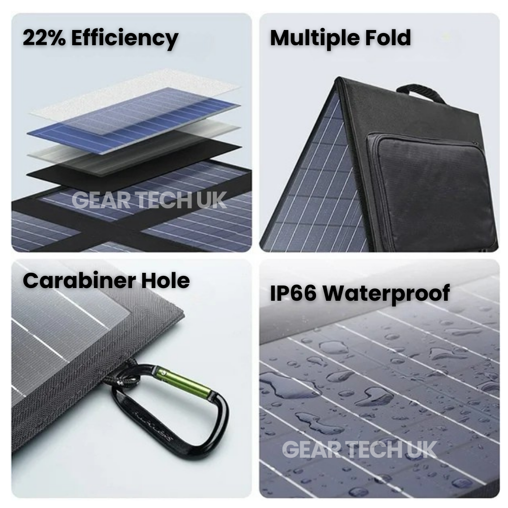 RoamVolt 200W Solar Power Bank For Camping And Emergencies | Lersk