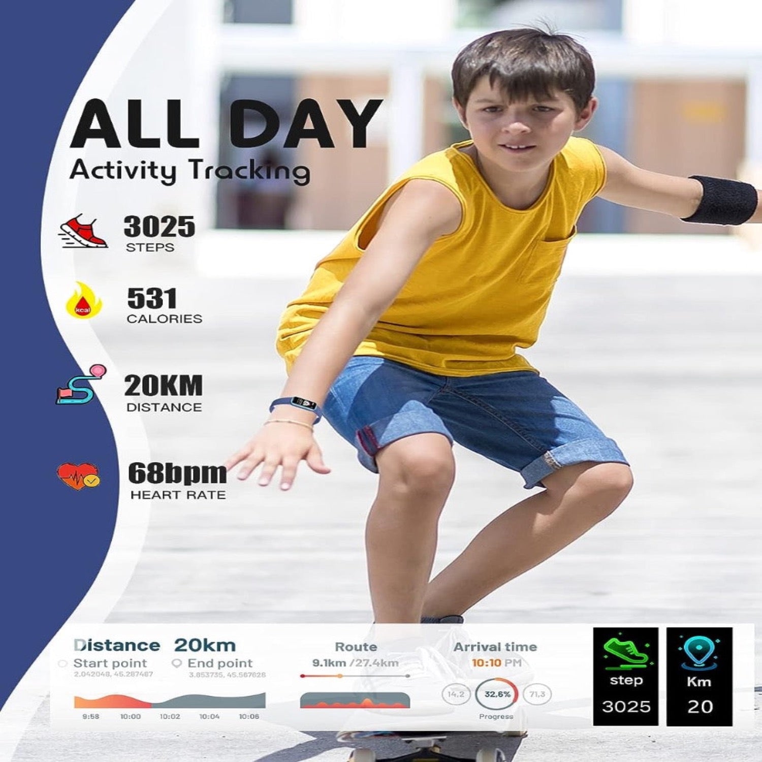 KidzTrail Pro GPS Smartwatch per Bambini con Contapassi e Monitoraggio Attività | Lersk