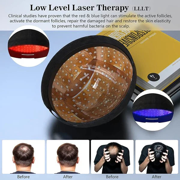 Dual-Light LED Hair Care Cap with Red & Blue Light for Scalp & Hair Wellness | Lersk