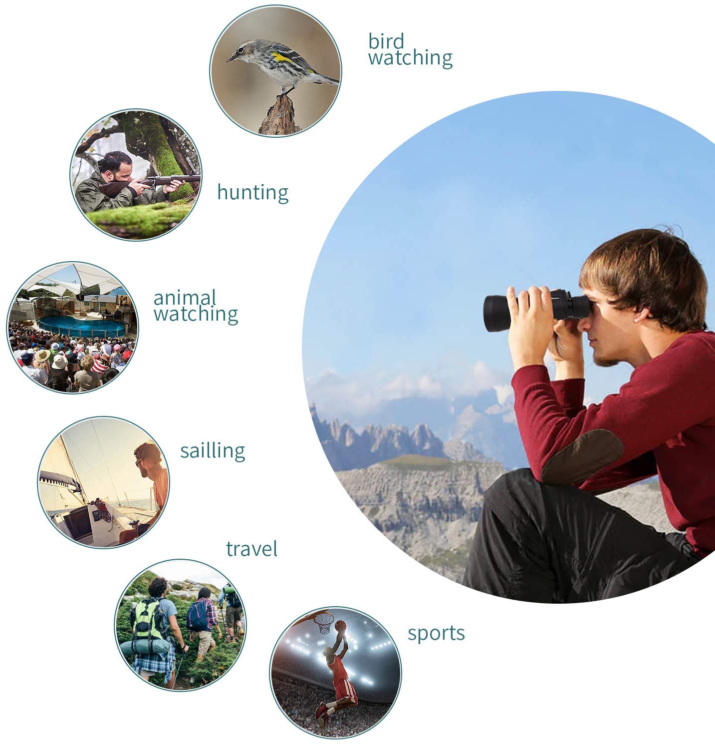 AstraView Night Vision Binoculars for Long-Range Use | Lersk