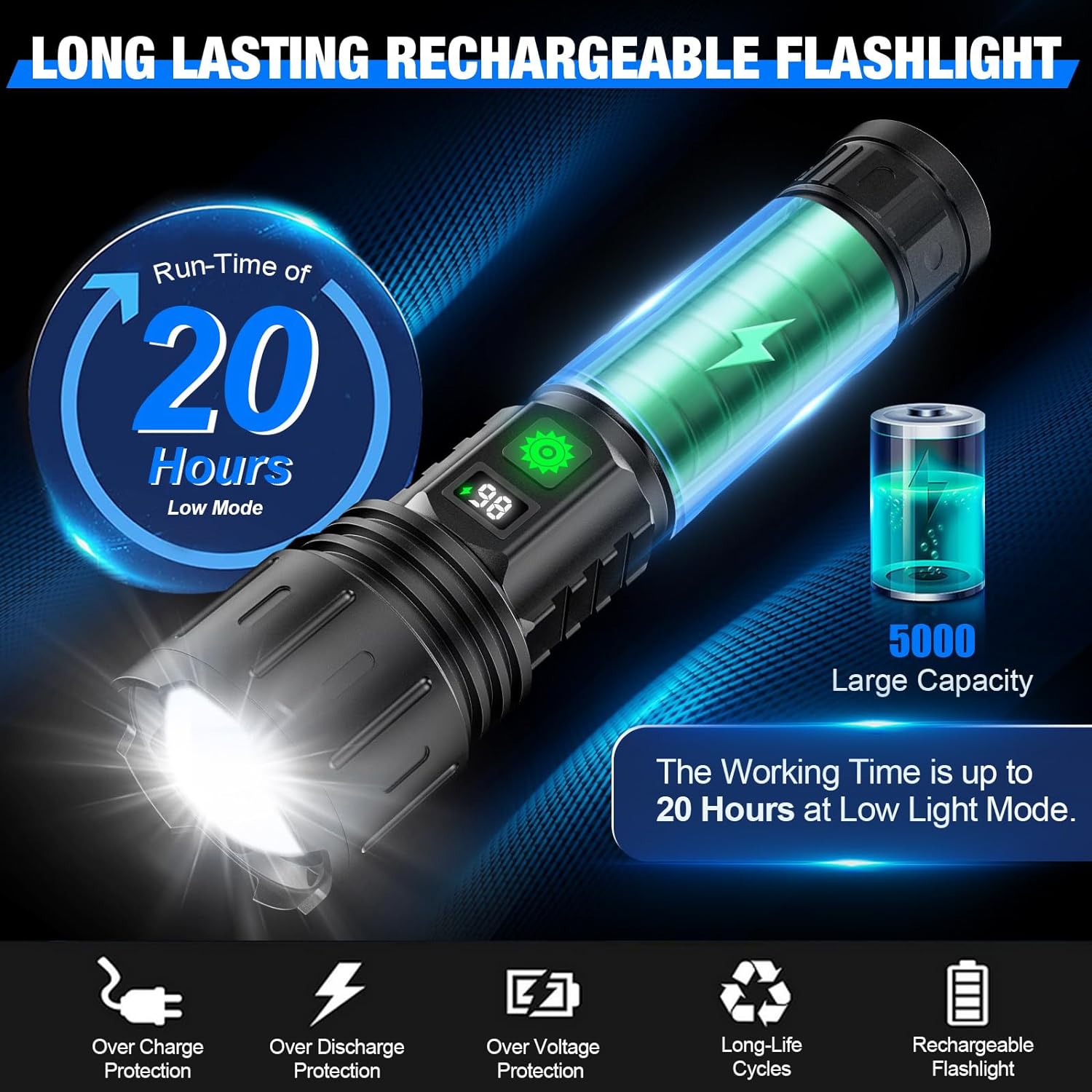 Latarka LED PulseFire 100K z akumulatorem 5000mAh | Lersk