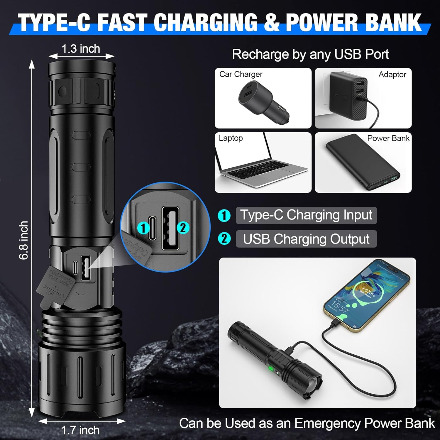 LumenForge 100000-Lumen Tactical Flashlight With 5000mAh Battery | Lersk