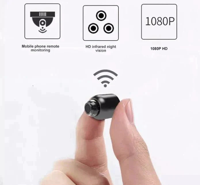 LumaGuard Compact WiFi Security Camera With Night Vision
